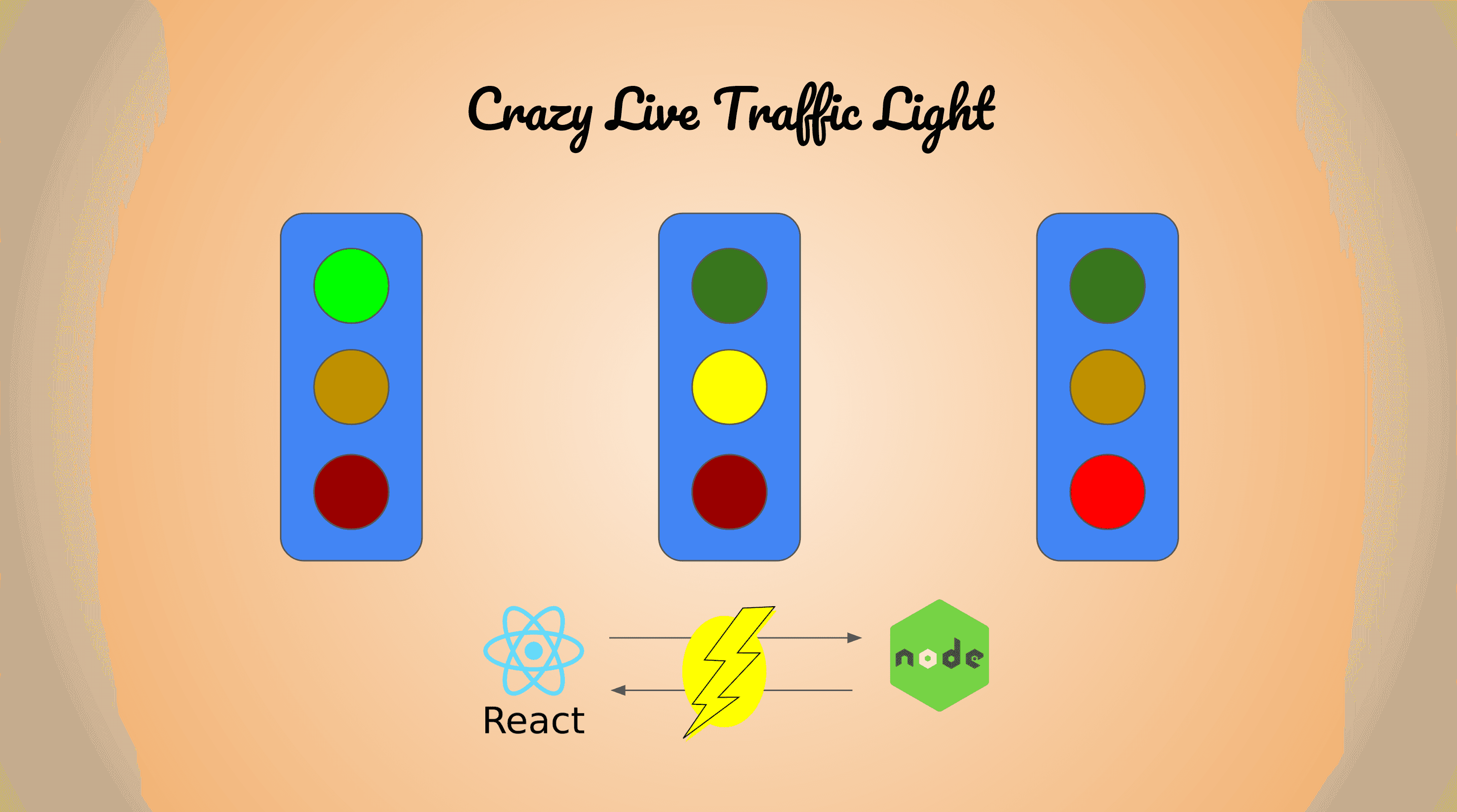 Live Crazy Traffic Light with React and Server Sent Events